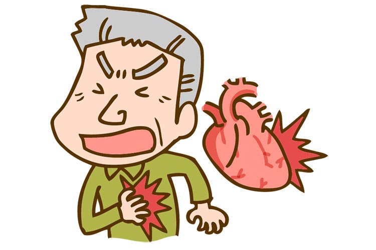 狭心症