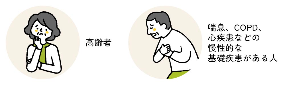 重症化するリスクはありますか？