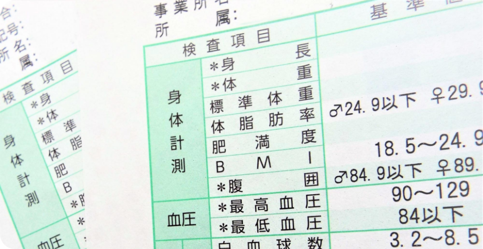 健診・検診での指摘事項
